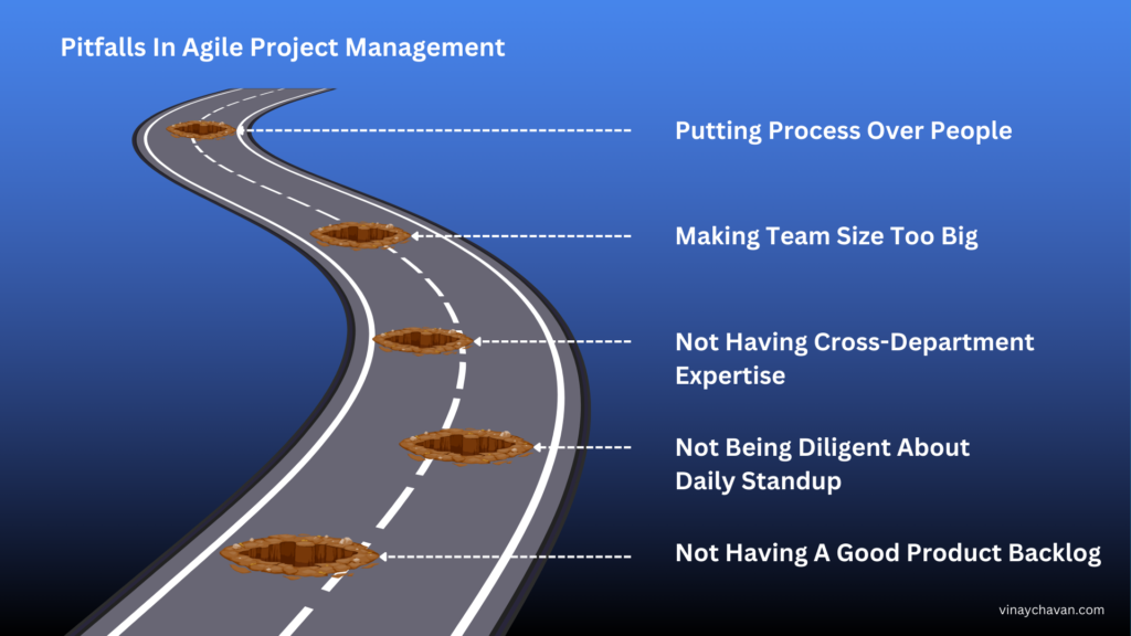 Pitfalls In Agile Project Management