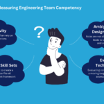 Challenges in Measuring Engineering Team Competency